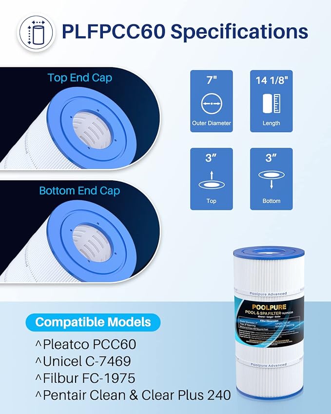 POOLPURE PLFPCC60 Pool Filter Replaces Pentair CCP240, PCC60, Ultral-A4, Unicel C-7469, R173572, 178569, Filbur FC-1975, Clean and Clear Plus 240, L x OD:14 1/8"x7", 4 X 60 sq. ft. Filter Cartridge