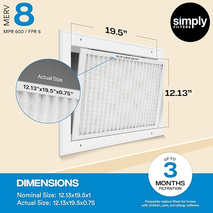Simply 14x25x1 Air Filter, Merv 8, 12 Pack, For Home AC Furnace & HVAC (Actual Size: 13.75"x24.75"x0.75") DUST, Pet, & Allergy Control