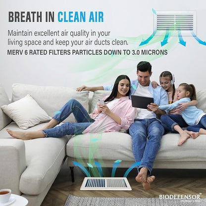 Biodefensor 20"x90" Air Vent Filters, Made in USA, MERV 6 High-Airflow, Cut to Size Material for Home Floor, Grilles, Ceiling, Wall HVAC Furnace Vents, Includes Adhesive Hook Tape, Prep Pad