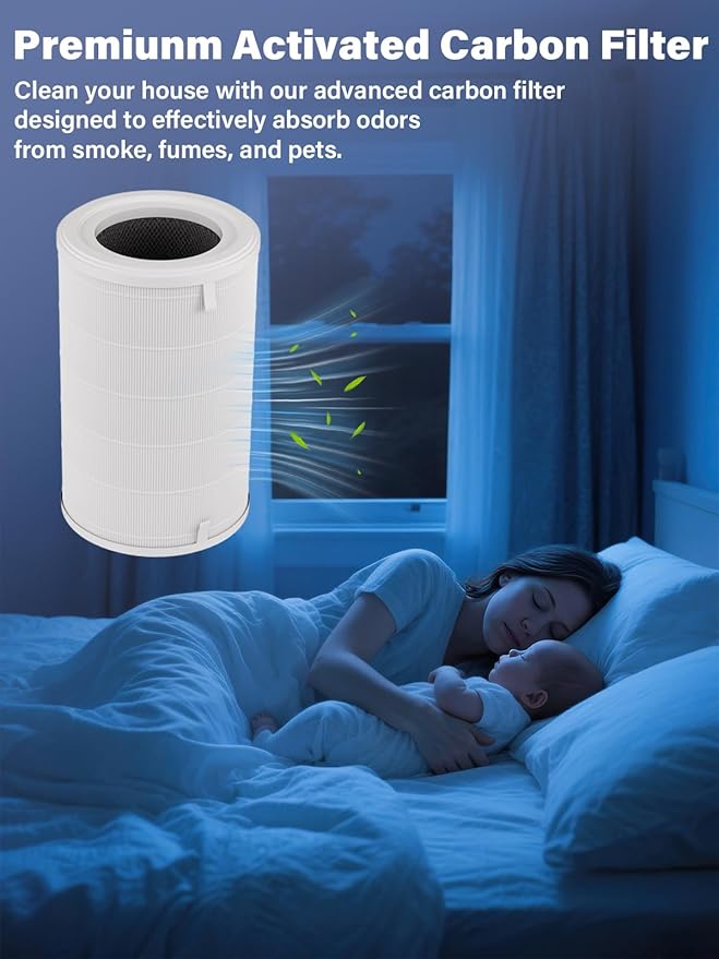 1000 Replacement filter for AirDoctor 1000 Air Purifier, 2-Pack Integrated High-Efficiency with Activated Carbon and Pre-Filter