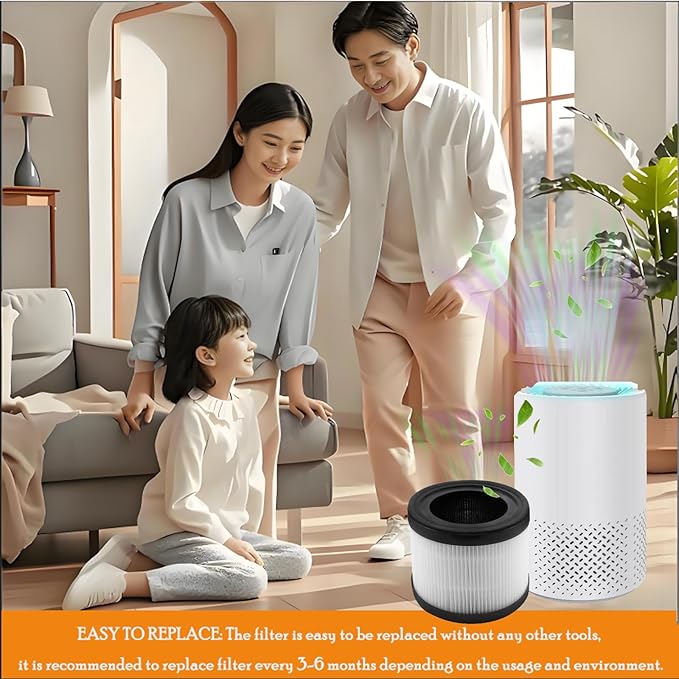 Replacement Filter For InvisiClean Stella IC-2010 Air Purifiers: 3 Pack H13 True H-EPA Activated Carbon filters used for Bedroom and Office bedroom, living room, kitchen or office