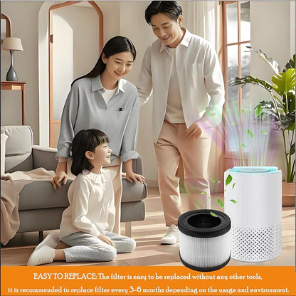 Replacement Filter For InvisiClean Stella IC-2010 Air Purifiers: 3 Pack H13 True H-EPA Activated Carbon filters used for Bedroom and Office bedroom, living room, kitchen or office