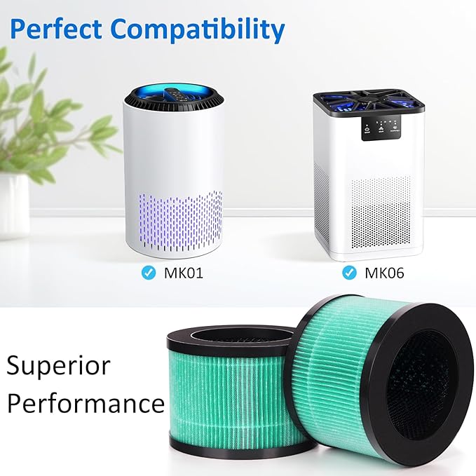 MK06 MK01 True HEPA Replacement Filter Compatible with AROEVE MK01 MK06 and Kloudi DH-JH01 Air Purifier, Pet Dander Version, 3 Pack