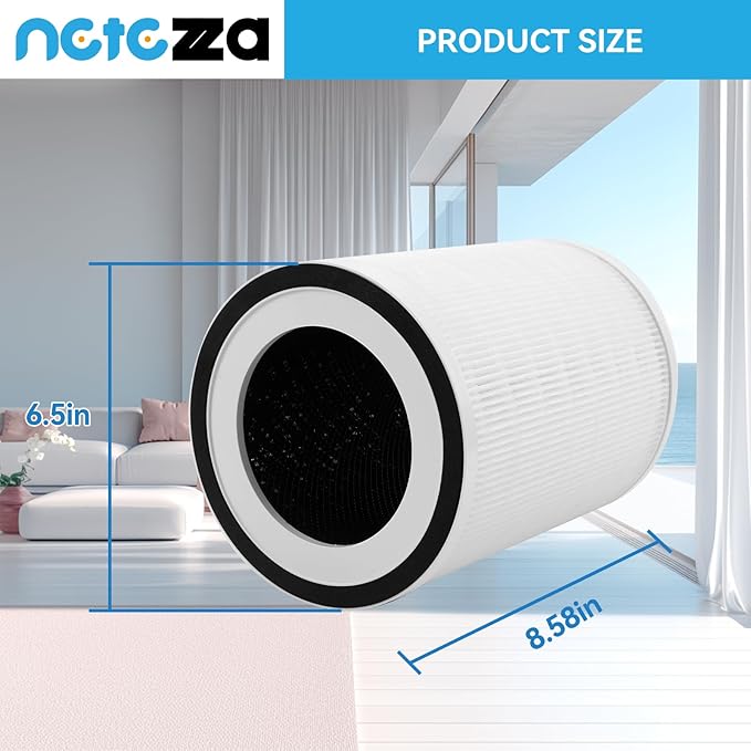 Kilo Air Purifier Filter Replacement Compatible with Afloia KILO, KILO PLUS, KILO PRO, MIRO, MIRO PRO and MORENTO MR-Kilo,Kalo, 2 Packs