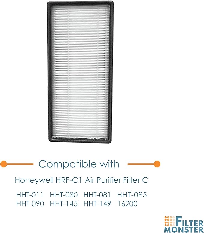 Filter-Monster – Replacement Filters, 2 Pack – Compatible with Honeywell HRF-C1 and HRF-C2 Air Purifier Filters for Models 16200, HHT-011, HHT-080, HHT-081, HHT-085, HHT-090, HHT-145, HHT-149