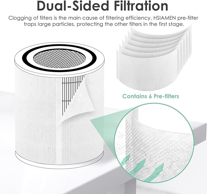 [6-Pack] Pre-Filter Compatible with LEVOIT Core 600S Air Purifier Filter Replacement Core 600S-P, Fit Part# Core 600S-RF