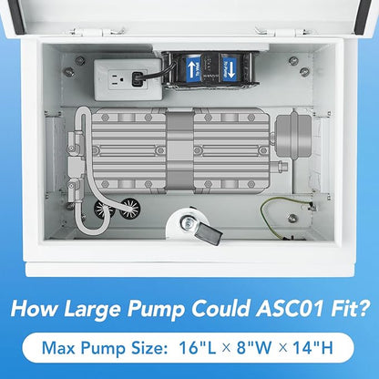 HQUA Weatherproof Outdoor Cabinet, Housing for Pond Aerator, Air Pump 19”W×14”D×18.5”H with 110V Cooling Fan, pre-Wired Outlet and 10’ 3-pin Plug Cord Included (Gray)