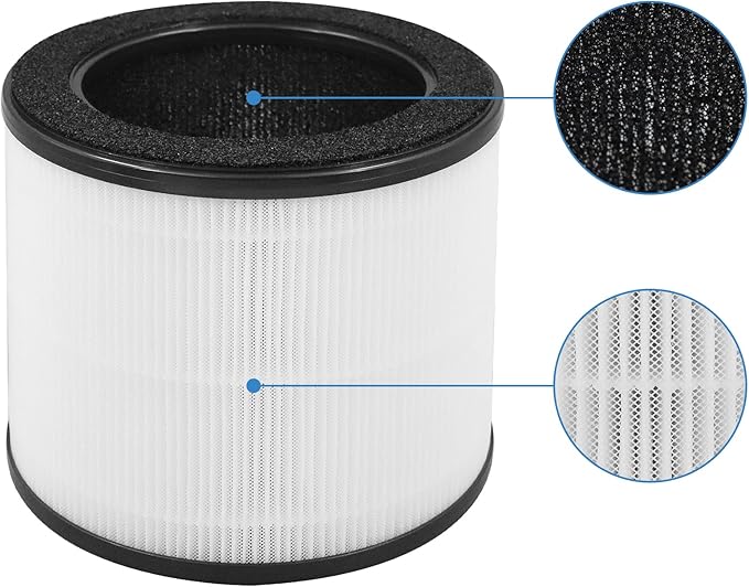 for Coway Airmega 100 Air Purifier True Replacement Filter, White (1 Pack)