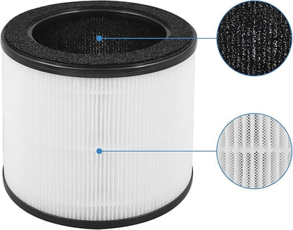 for Coway Airmega 100 Air Purifier True Replacement Filter, White (1 Pack)