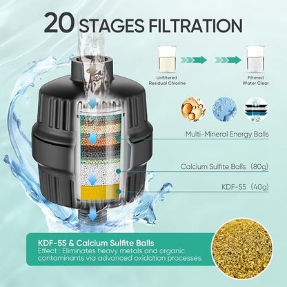 Cobbe Luxury Double Filtered Shower Head, High Output 16+20 Stages – 99% REMOVAL Shower Filters for Hard Water Removes Chlorine and Harmful Substances, 7-Model Setting Spray, Black