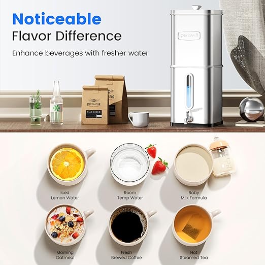 Purewell Square Series 3-Stage Gravity Fed Water Filter System with Smart Timer, Stainless Steel Countertop System with Water Level Window, 2 Upgraded Filters and Stand, Reduce 99% Chlorine, SQ-2.25G