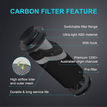 iPower Air Carbon Filter 4" Smelliness Control with Australia Virgin Charcoal, Reversible Flange and Pre-Filter, Scrubber Fit with Inline Duct Fans for Grow Tents and Hydroponics Systems