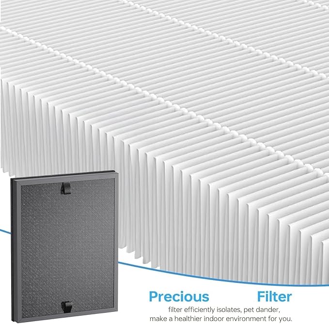 CERO 2 Pack HAP602 Replacement Filter for ECOSELF HAP602 and HAP602WF, 3 in 1 True Filter Activated Carbon Filter and Pre Filter