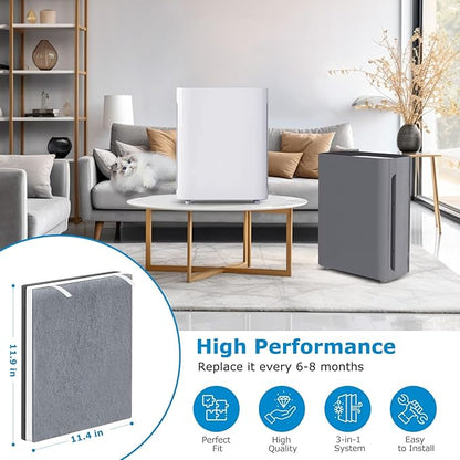 2 PACK HEPA Vital 100 Replacement Filter with 4 Extra Pre-Filter Compatible with LEVOIT Air Purifier Vital 100 Air Purifier, 3-in-1 HEPA Filter, Part Vital 100-RF(NOT Fit for Vital 100S)
