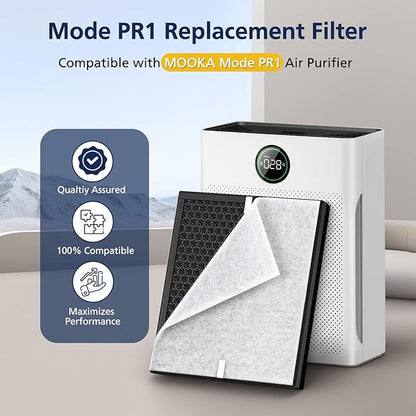 PR1 Replacement Filter for Mooka PR1 Air Purifier for Home Large Room up to 2200sq.ft, HEPA Activated Carbon, with 4Pcs Washable Filter for Pets, PM 2.5, Pollen, 2 Packs