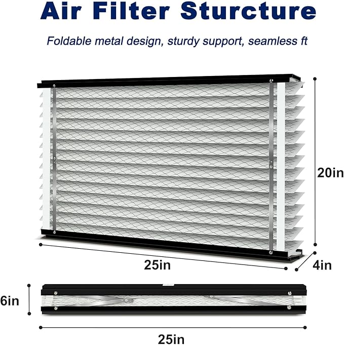 2-Pack 213 Air Filter Replacement Compatible with AprilAire Whole House Air Purifiers,Models 1210, 1620, 2210, 2216, 3210, 4200, MERV 13 20x25x4 Furnace Filter
