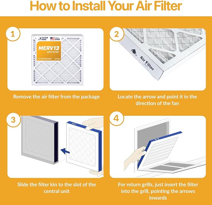 Filter King 23.5x23.5x1 Air Filter | 12-PACK | MERV 13 HVAC Pleated A/C Furnace Filters | MADE IN USA | Actual Size: 23.5 x 23.5 x .75"