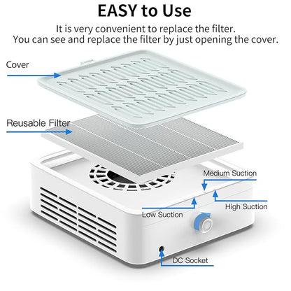 ZIZZON Nail Dust Collector Filter, 2Pcs Reusable Filters Replacement for 120W Nail Dust Collector
