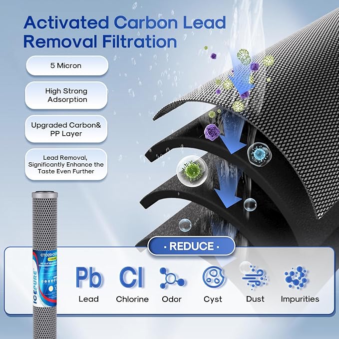 ICEPURE 20" x 2.5" Whole House Water Filter Replacement Combo Kit, Activated Carbon Block, KDF Filter Cartridge and Upgraded Activated Carbon Lead Remove Filter for 3-Stage Water Filter System