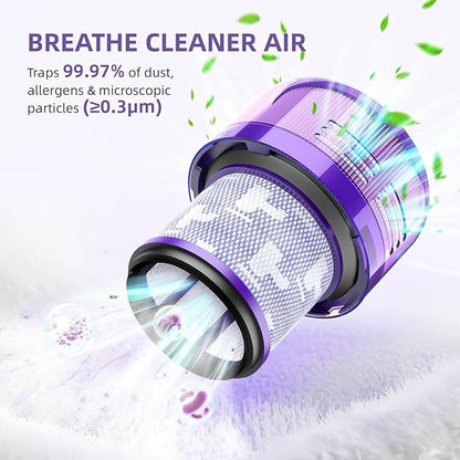 Dyson Outsize Filter, 2-Pack True HEPA Replacement Filters Compatible with Dyson Outsize, V11 Outsize, Outsize Origin, Outsize+, Absolute+, V11 Outsize Filter, SV16, SV29, Replaces Part # 970422‑01
