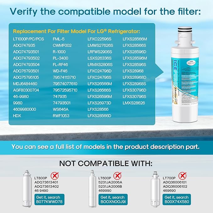 ICEPURE Alkaline LT1000PC Refrigerator Water Filter and Air Filter Replacement for LG LT1000P/PC/PCS, Kenmore 9980, ADQ74793501 ADQ74793502 ADQ747935 MDJ64844601 LMXS28626S LT1000, Enhances PH, 4Combo