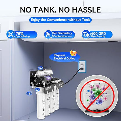 WINGSOL Dual Outlet Reverse Osmosis Water Filter, Mineral Alkaline UV 0 TDS Tankless RO System, Remineralize pH+ 12-Layer Filtration Under Sink, NSF/ANSI 42&53&58 Certified, Plug-in Required