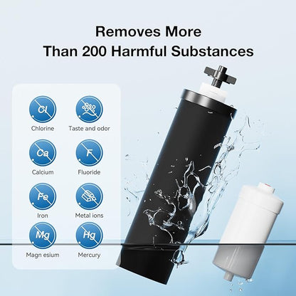 Black Filters Fluoride Combo Pack,Replacement Filters for ProOne® and Berkey® Countertop Gravity Water Filter System(2&2 Pack)