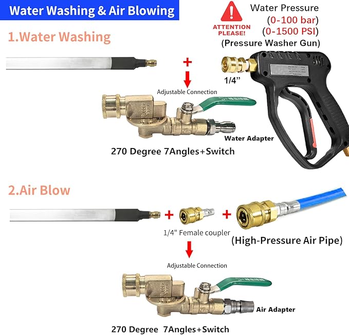 Lucstar Radiator Cleaning Wand & Car A/C Condenser Cleaner, Engine Cabin Air Filter Flusher, 24Inch Radiator Wands Connect with Pressure Washer Air Compressor for Cleaning Home Car Truck Radiators