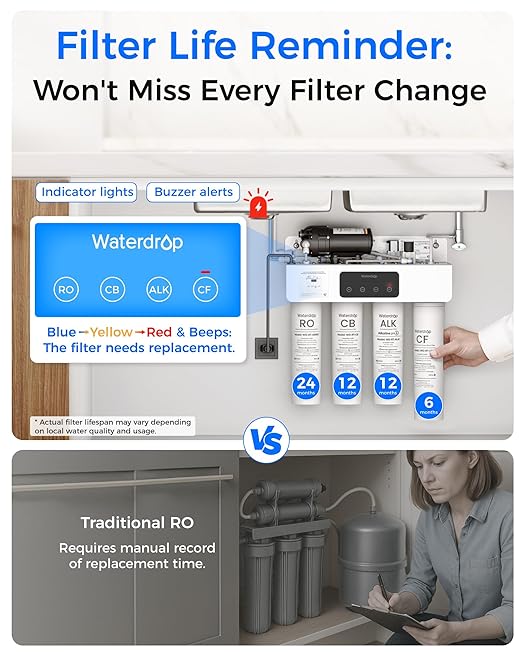 [Dual Flow] Waterdrop WD-T4-A Alkaline pH+ Reverse Osmosis Water Filter, NSF/ANSI 372 Certified, 10-Stage, 450GPD Tankless Undersink RO Filtration System, 2:1 Pure to Drain, BPA Free, Plug-in required
