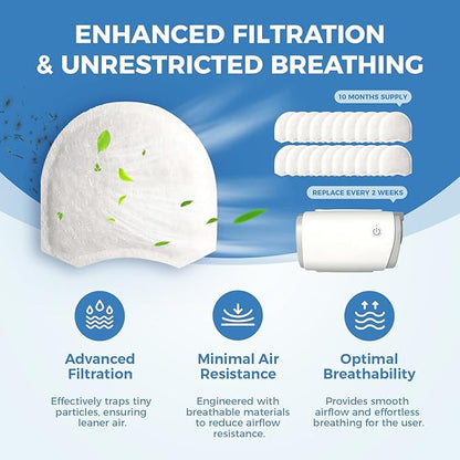 Replacement HME for HumidX F20 with Airmini Filters,FSA & HSA Eligible,6 Pack Replacement Cartridges & 20 Pack Filters Compatible with Airmini CPAP & AirFit,AirTouch F20 Full Face Mask,CPAP Supplies