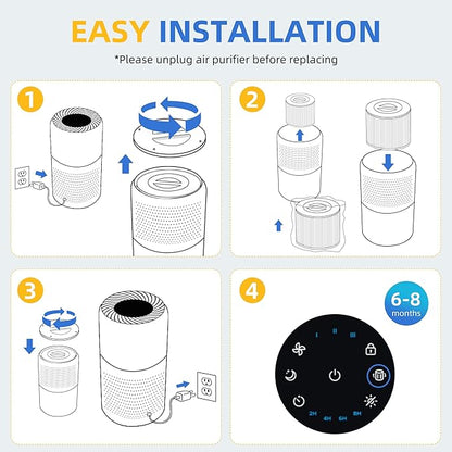 Core 300 Replacement Filter for Levoit Core 300-p, Core 300S, Core 300, Core 300-RF, Core 300-RAC Air Purifier, 3-in-1 H13 True HEPA Activated Carbon Filter(White) by APPLIANCEMATES