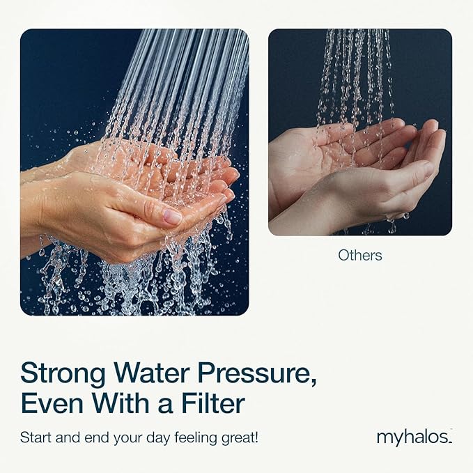 MyHalos® Filtered Shower Head for Hard Water Filter - High Pressure, Removes Chlorine - Shower Head Filter for Hard Water Softener Showerhead, Easy Install, For Hair & Skin, Filtering (Chrome)