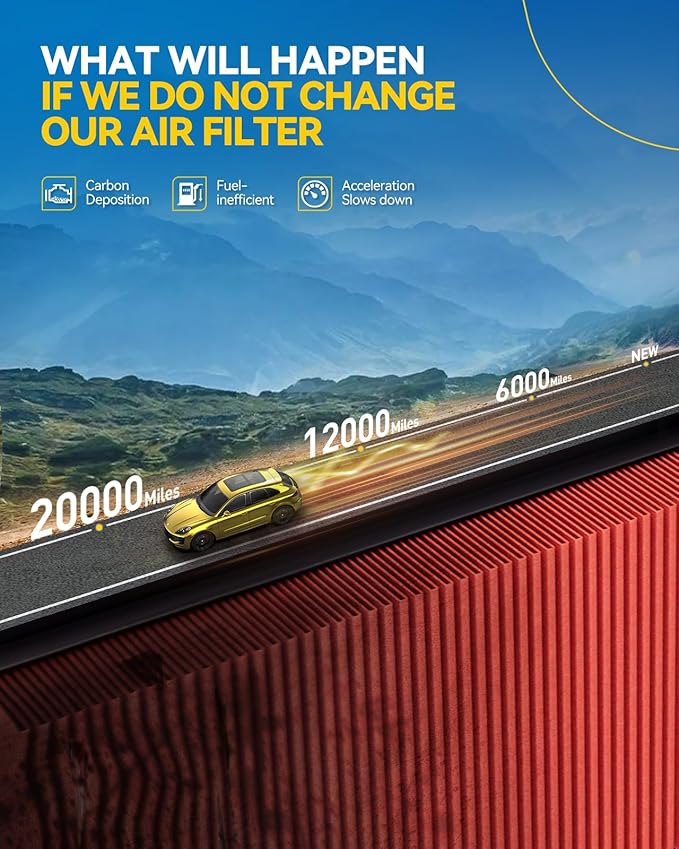 PHILTOP Upgraded Engine Air Filter, CA11876 Replacement for Volkswagen Tiguan, GTI, Golf, Jetta, Arteon and Audi A3, A3 Quattro, Q3, S3, TT Quattro, Increased Acceleration