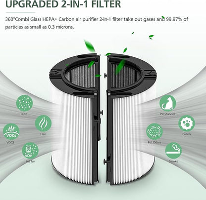 360 Combi Glass HEPA + Carbon Filter Replacement for Dyson HP1 TP09 TP07 TP06 TP04 TP10 TP7A HP04 HP06 HP07 HP09 HP10 HP4A HP7A PH01 PH02 PH03 PH04 PH3A DP04 PC1 Air Purifier, 1 Pack, Black
