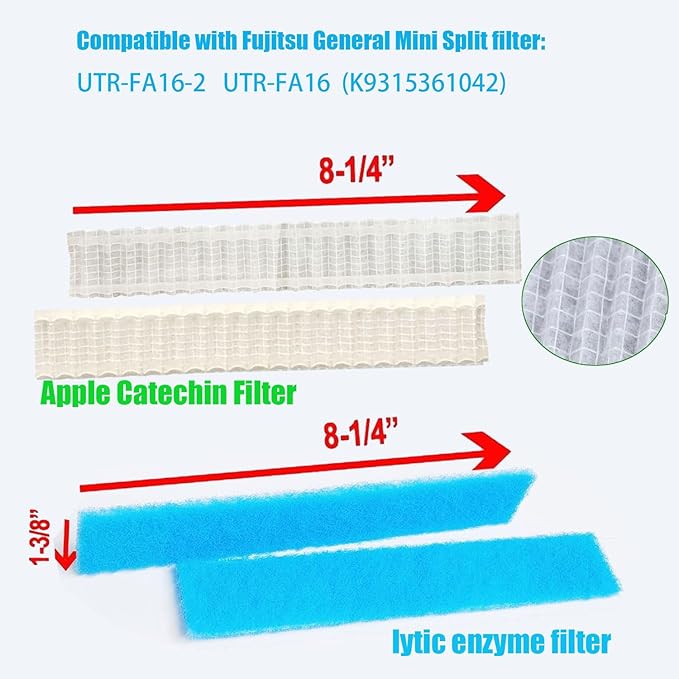 4-pack Filters Compatible with Fujitsu General UTR-FA16 and UTR-FA16-2