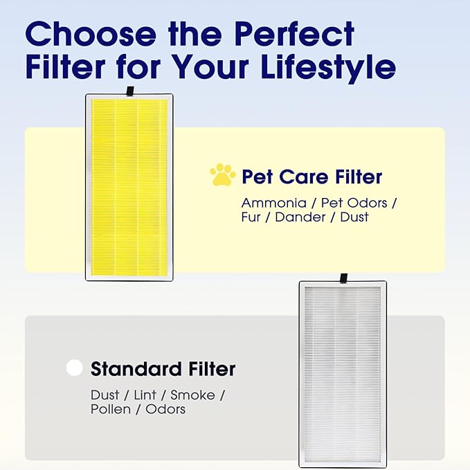 40 Pet Care Replacement Filter for MA Air Purifier 40 Series, 3-in-1 High-Efficiency Stage for Pet Hair, Dander & Odors, Pre-Filter and Activated Carbon, 4 Pack