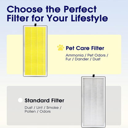 40 Pet Care Replacement Filter for MA Air Purifier 40 Series, 3-in-1 High-Efficiency Stage for Pet Hair, Dander & Odors, Pre-Filter and Activated Carbon, 4 Pack