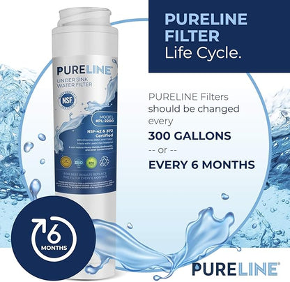 Pureline FQSLF Under Sink Water Filter Replacement. Compatible with GE FQSLF, FQROPF, GXSV65R, GXSLQR, PXRQ15RBL, PXRQ15F, PNRQ15F, PNRQ20F, PNRQ20R and PNRQ21R - Reduces Bad Taste & Odor (3 Pack)
