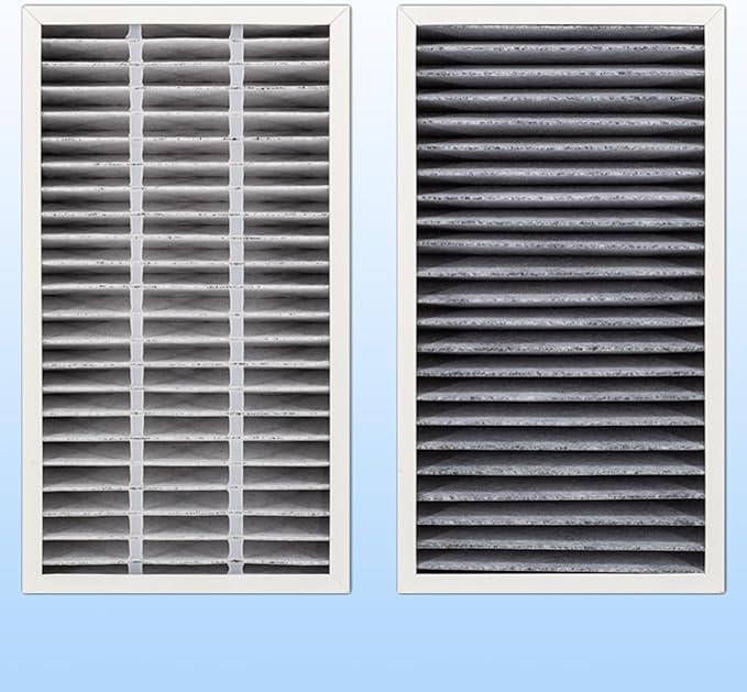 F1 Carbon Allergen Reduction+Odor Removal, HEPA Replacement Filter Compatible with 3M Filtrete C01 T02 Room Air Purifier, 2 Pack