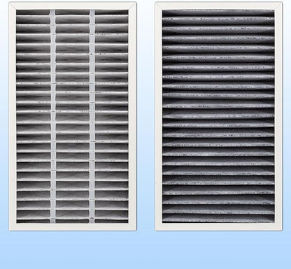F1 Carbon Allergen Reduction+Odor Removal, HEPA Replacement Filter Compatible with 3M Filtrete C01 T02 Room Air Purifier, 2 Pack