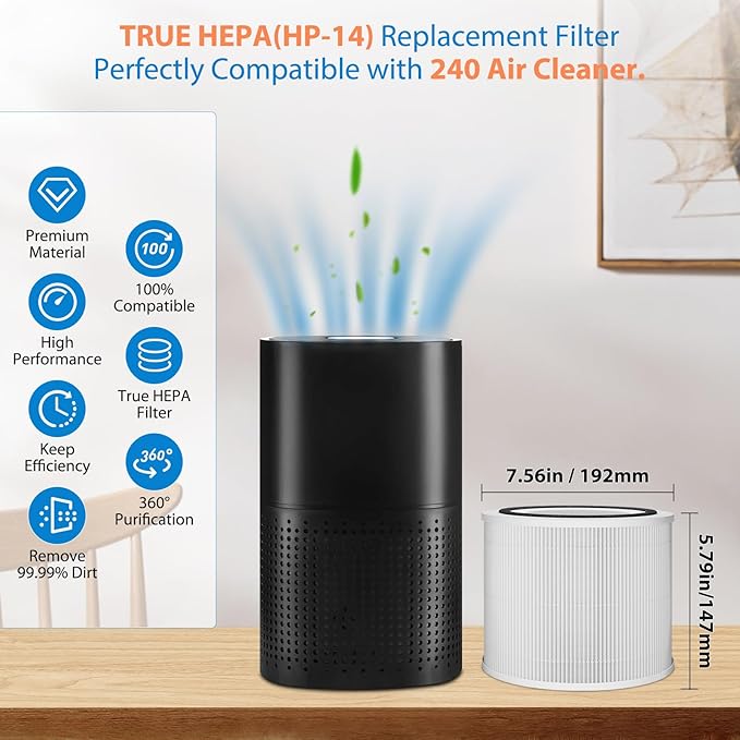 4 Pack 240 Replacement Filter Compatible with Puro 240 Air Puri-fier, 3-in-1 True HEPA 14 Filter Replacement Fit for 240 Air Puri-fier, Grade True HP-14 with Activated Carbon