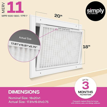 Simply 18x20x1 Air Filter, MERV 11, 4 Pack, For Home AC Furnace & HVAC (Actual Size: 17.81"x19.81"x0.75") DUST, Pet, & Allergy Control