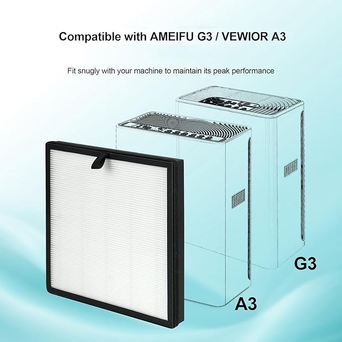 4 Packs Replacement Filter Compatible with AMEIFU G3 (Sferf-30) & VEWIOR A3 Air Clean-er Purifier with 3 Stages Premium Filters, Activated Carbon Filters and Pre-Filter