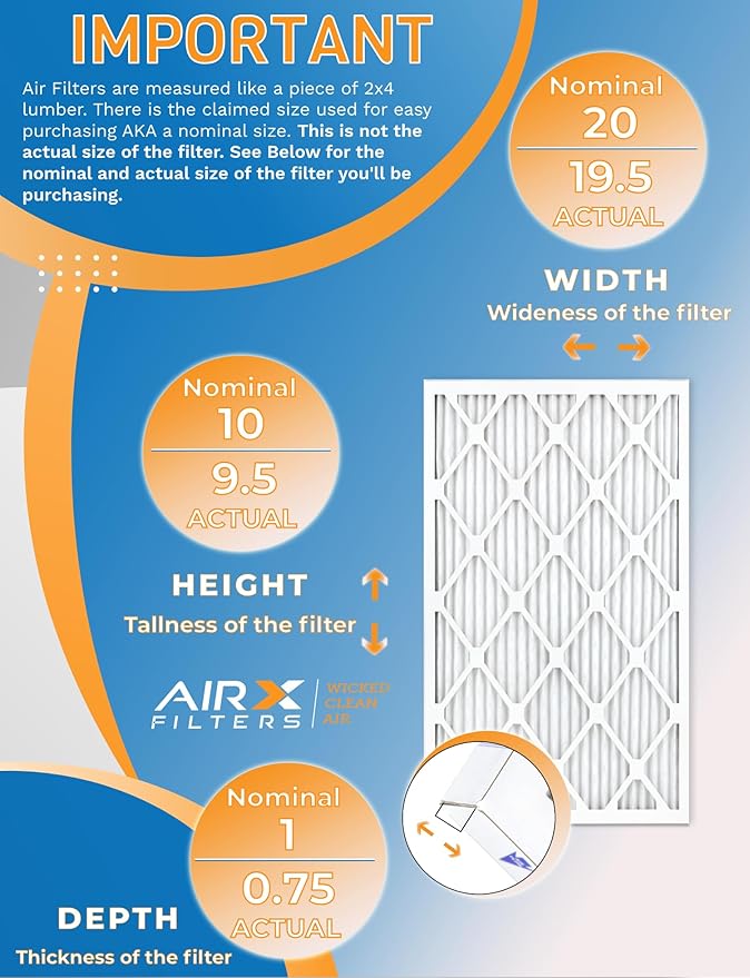 10x20x1 Air Filter MERV 13 Rating, 12 Pack of Furnace Filters Comparable to MPR 1500-2200 & FPR 9 - Made in USA by AIRX FILTERS WICKED CLEAN AIR.