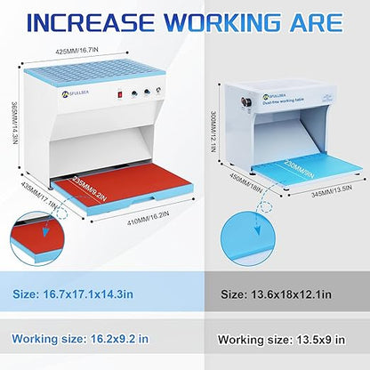 Flow Hood H13 HEPA Filter Hood Large Size HEPA Air Filtration Fan Unit HEPA Filter Fan Clean Bench Workstation for Phone LCD Repair Tissue Culture Seedlings