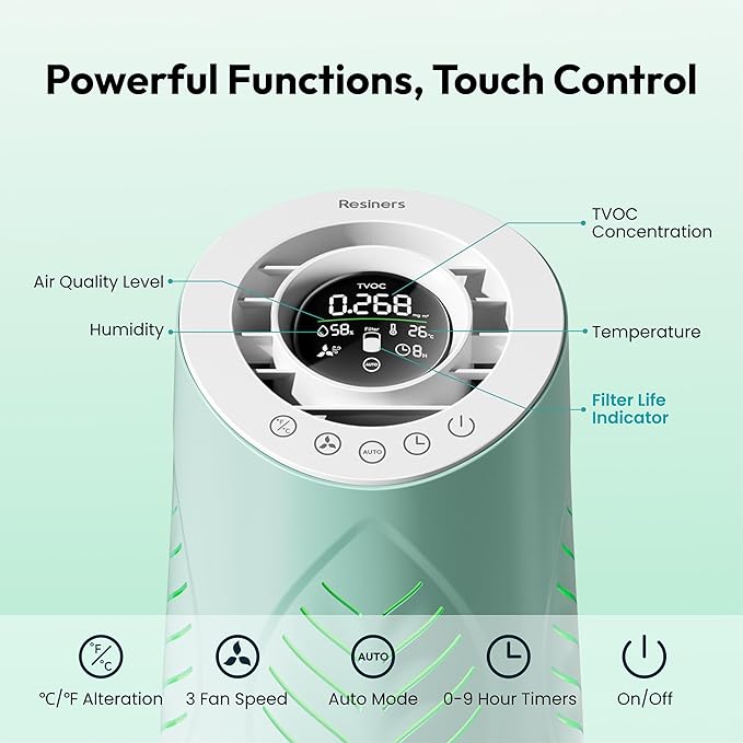 Resiners Purair Air Purifier for Epoxy Resin, Resin Air Purifier with H13 True HEPA Filter, SGS Certified, Air Filtration System for Resin Molding & Casting, Epoxy Resin Tools Accessories Supplies