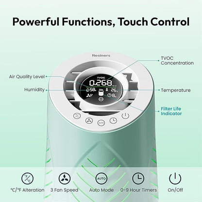 Resiners Purair Air Purifier for Epoxy Resin, Resin Air Purifier with H13 True HEPA Filter, SGS Certified, Air Filtration System for Resin Molding & Casting, Epoxy Resin Tools Accessories Supplies