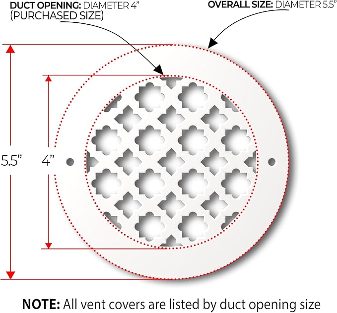 SABA Home Decor Air Vent Cover Grille - Acrylic Plexiglass 2" Round Duct Opening (4" Round Overall) White Finish Registers for Walls and Ceilings NOT for Floor USE, Charlotte (2, 4" Round Screws)