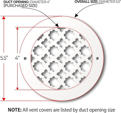 SABA Home Decor Air Vent Cover Grille - Acrylic Plexiglass 2" Round Duct Opening (4" Round Overall) White Finish Registers for Walls and Ceilings NOT for Floor USE, Charlotte (2, 4" Round Screws)