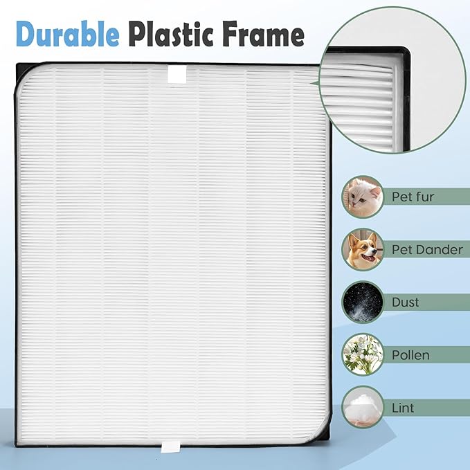 10-Pack Filters Replacement Set Compatible with AD3500, 3500i, AD3000/3000M, 3000Pro Air Purifier Filter Replacement, 2 Efficiency Filter + 2 Carbon Filters + 6 Pre-Filters